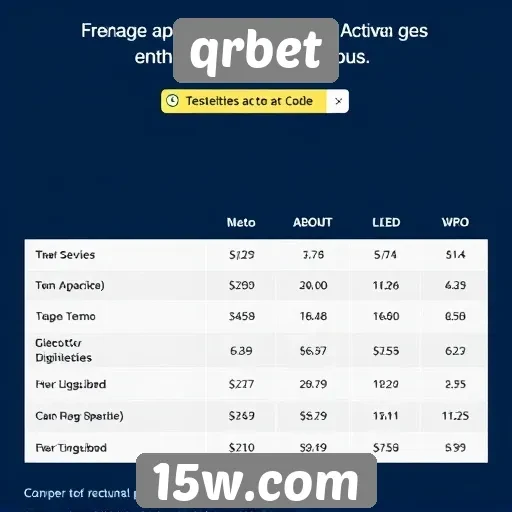 Estatísticas de usuários ativos no qrbet